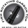 Harrows násadky Carbon 360 Medium