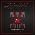 Winmau sisalový terč Blade 6 Dual Core