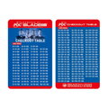 Winmau PDC Surround Set