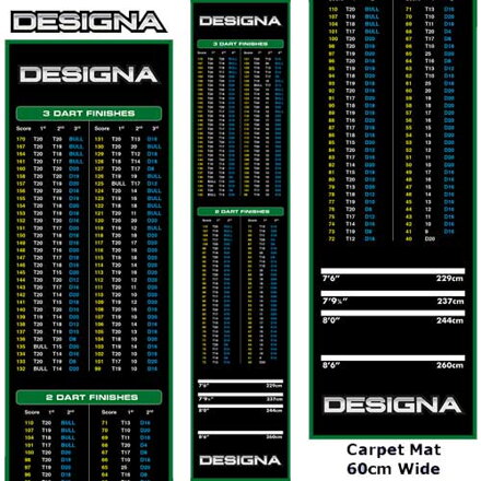 Designa koberec Checkouts Carpet Dart Mat Green