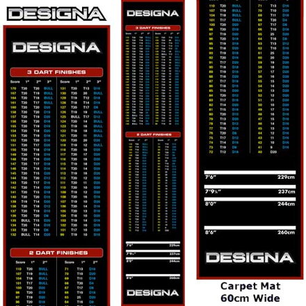 Designa koberec Checkouts Carpet Dart Mat Red