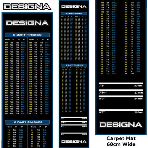 Designa koberec Checkouts Carpet Dart Mat Blue